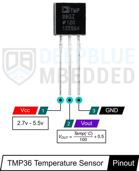 How Does Tmp36 Temperature Sensor Work