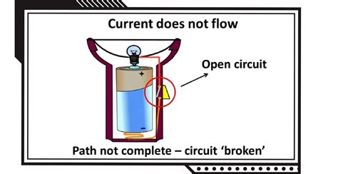 How Does Torch Work On Iphone 11