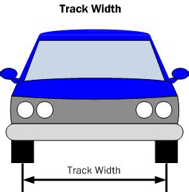 How Does Track Width Affect Handling