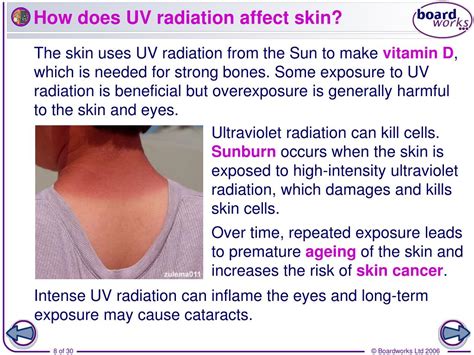 How Does Uv Radiation Affect Humans