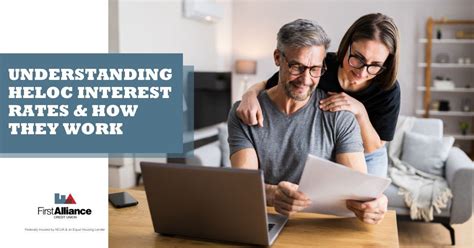 how does variable interest work on a heloc