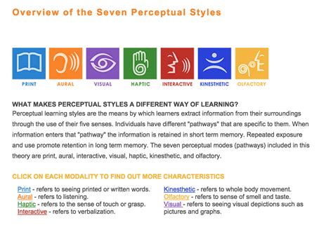 how does visual discrimination affect learning