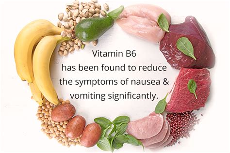 How Does Vitamin B6 Help With Nausea