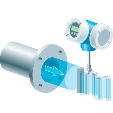 How Does Vortex Flowmeter Work