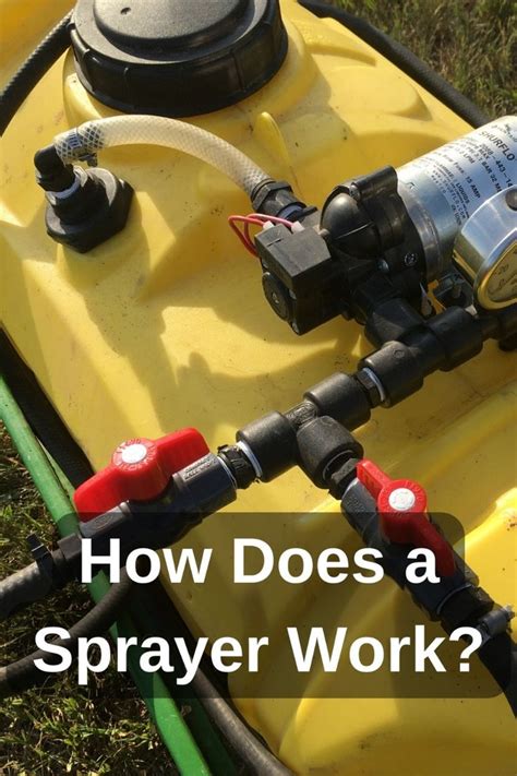 How Does Water Sprayer Work