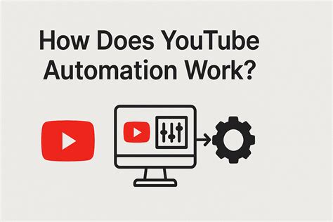 How Does Youtube Automation Work