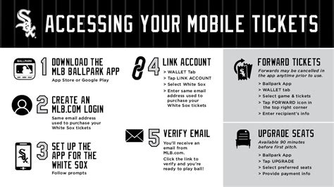 how download tickets from white sox account