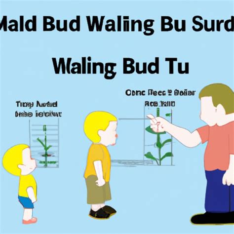 how early can i sample bud