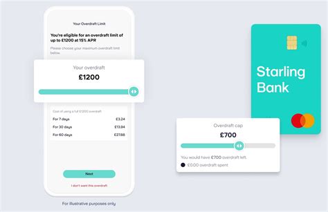 how easy is it to get an overdraft with starling