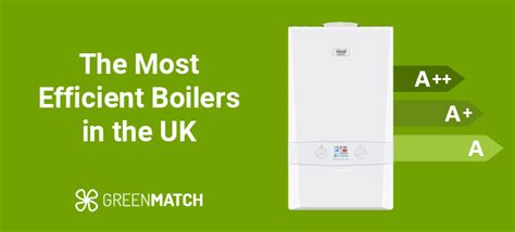 How Efficient Are New Boilers