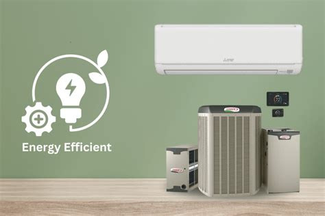 How Efficient Is Air Conditioning For Heating
