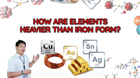 How Elements Heavier than Iron are Formed? YouTube