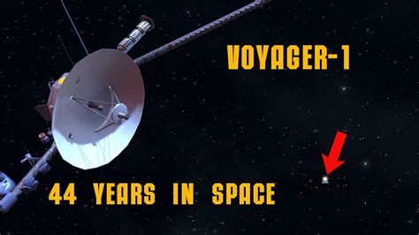 how far away is voyager 1 in au