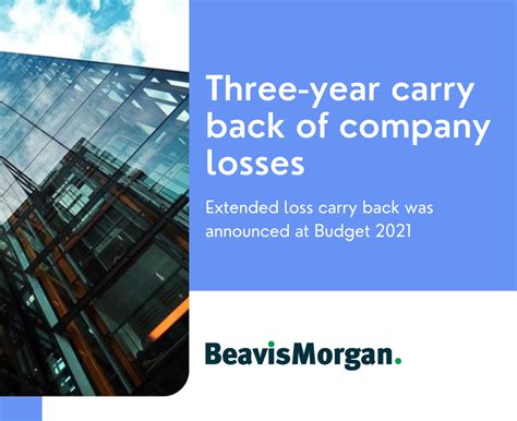 how far back can you carry company losses