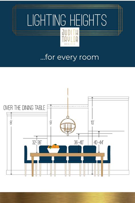 How Far Down Should A Light Hang Over A Table
