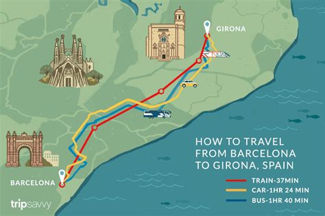 how far is girona airport from barcelona