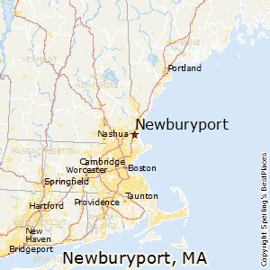 how far is newburyport from boston