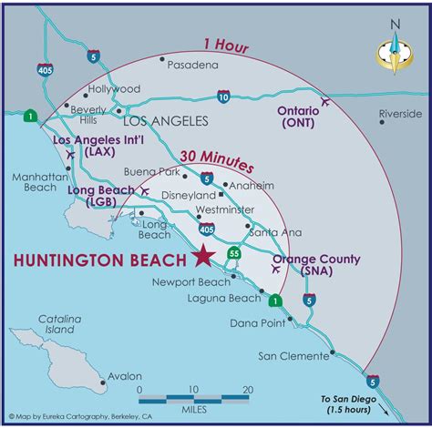 How Far Is San Diego From Huntington Beach