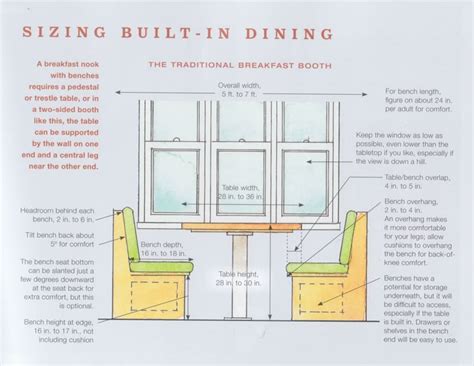 how far should a table be from a built in bench