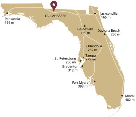 how far tallahassee