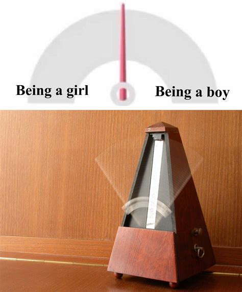 How Fast Can A Metronome Go