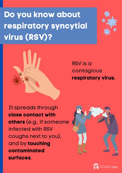 how fast can rsv develop
