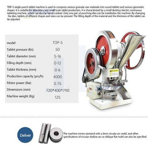 How Fast Do Tablets Dissolve