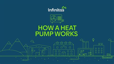 How Fast Does A Pool Heat Pump Work
