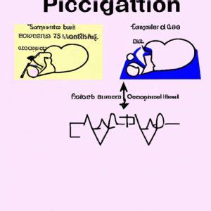 how fast does pitocin work to induce labor