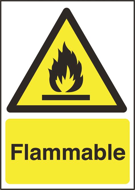 How Flammable Is Fleece