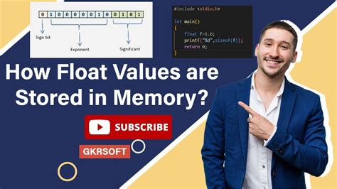 How Float Works In C