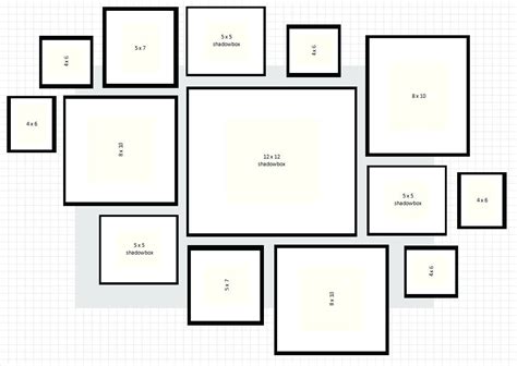 How Frames Are Measured
