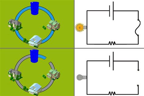 How Fuse Protect Circuit