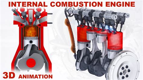 How Gas Engine Works Animation