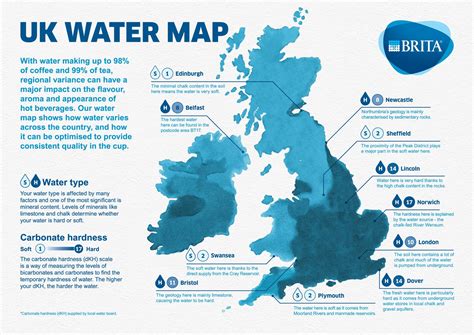 how good is the uk's water quality
