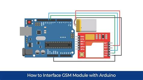 How Gsm Module Works With Arduino