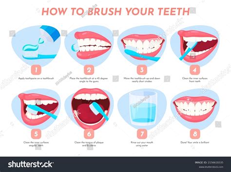 How Hard To Brush Teeth