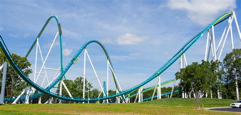 how high is fury 325