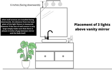 How High Should A Bath Vanity Light Be