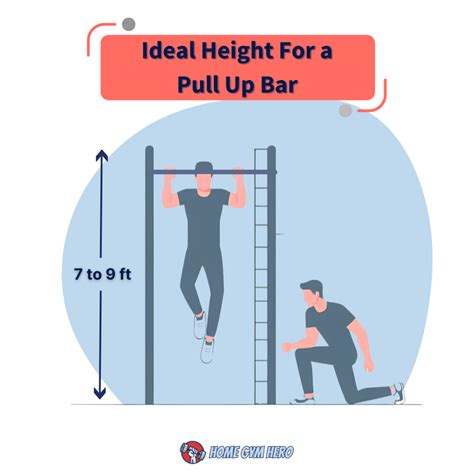 How High Should Your Pull Up Bar Be