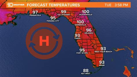how hot is florida keys in december