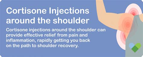 how is a cortisone injection given in the shoulder