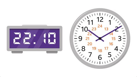 How Is A Digital Clock Different From A Non Digital Clock