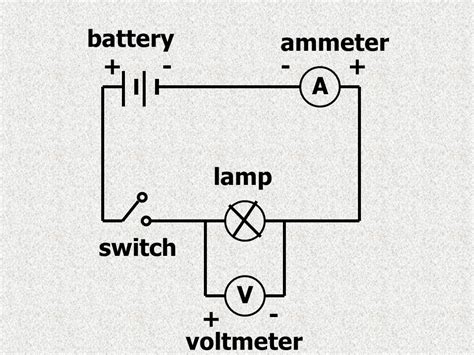 How Is An Ammeter And Voltmeter Connected In An Electric Circuit