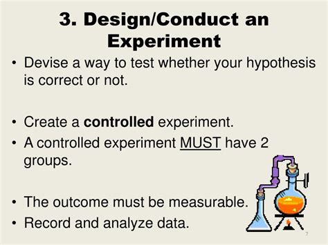 how is an experiment conducted