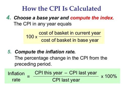 how is cpi calculated uk