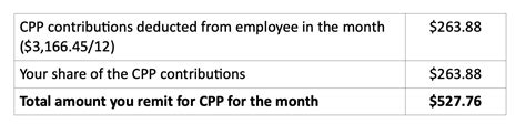 how is cpp calculated on paycheck