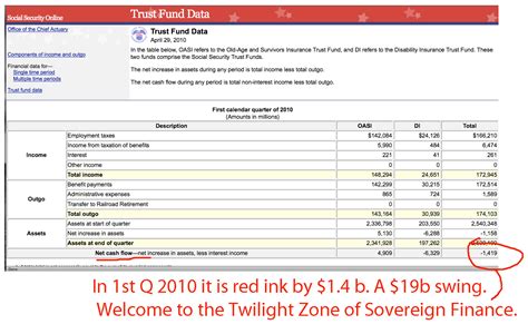 how is cpp calculated on paycheck in ontario