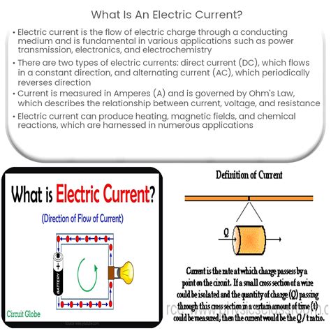 how is current correctly defined