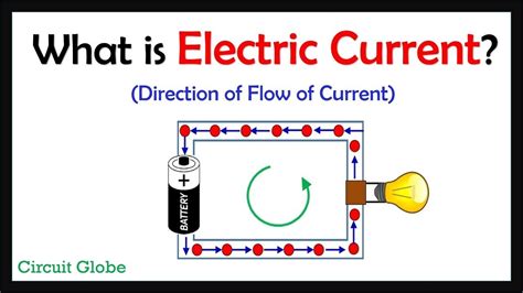 how is current defined in an electrical circuit